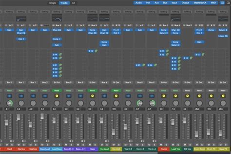 What Is a Bus in Music Production: A Detailed Exploration